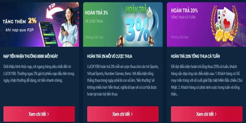 Câu hỏi thường gặp về 789 Casino